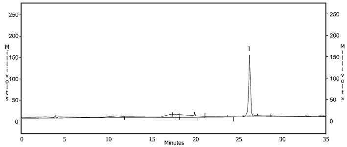 INSL-7 Human