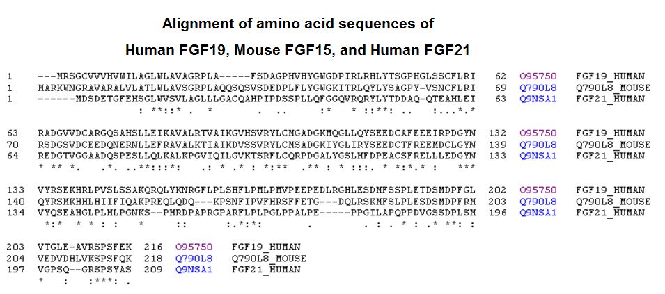 AminoAcid